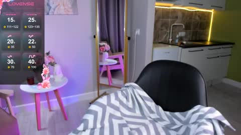 Snapshot of bunny__of_love chatting on 9, 3, 2025 Sasha online show from 9, 3, 2025