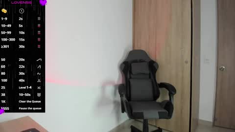 Snapshot of bunnyblush18 chatting on 17, 5, 2026 Sammy online show from 17, 5, 2026