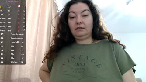 Emma online show from 12, 4, 2026