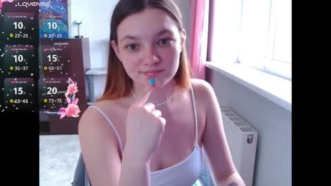 Snapshot of cal1ifornia chatting on 9, 4, 2026 Ellis online show from 9, 4, 2026