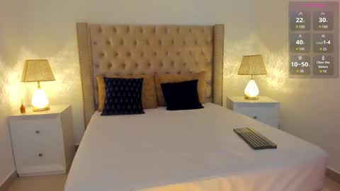 Candie  online show from 19, 10, 2025