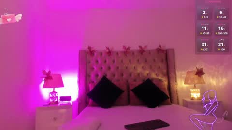 Candie  online show from 23, 4, 2026