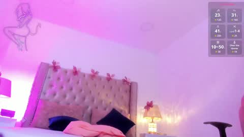 Snapshot of candiegilson__ chatting on 30, 4, 2026 Candie online show from 30, 4, 2026