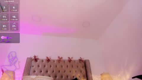 Snapshot of candiegilson__ chatting on 17, 5, 2026 Candie online show from 17, 5, 2026