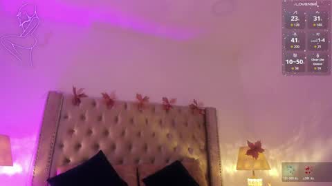 Snapshot of candiegilson__ chatting on 30, 5, 2026 Candie online show from 30, 5, 2026