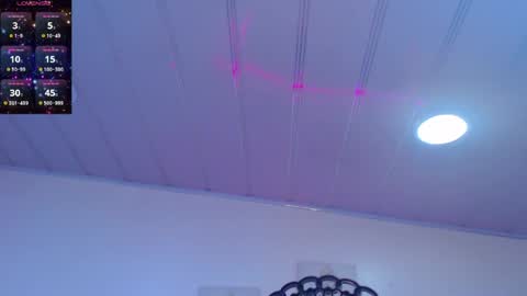 Snapshot of candy_lux_ chatting on 27, 4, 2026 Candy online show from 27, 4, 2026