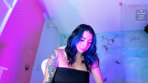 Snapshot of candyrisex chatting on 5, 7, 2026 candyrisex online show from 5, 7, 2026