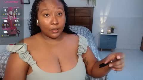 Snapshot of caroldelatorre chatting on 31, 5, 2026 Carol de la torre online show from 31, 5, 2026