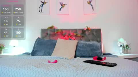 Snapshot of cat__moon__ chatting on 12, 5, 2026 Karol online show from 12, 5, 2026