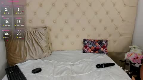 Snapshot of cattaleya_get chatting on 16, 5, 2026 cattaleya_get online show from 16, 5, 2026