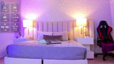 Celeste online show from 10, 1, 2025