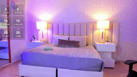 Celeste online show from 11, 1, 2025