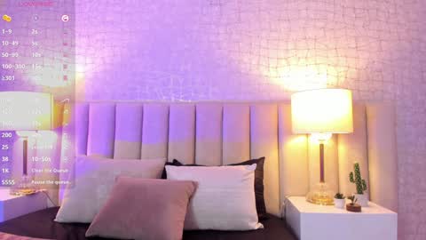 Celeste online show from 22, 1, 2025