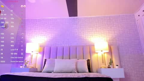 Celeste online show from 6, 3, 2025