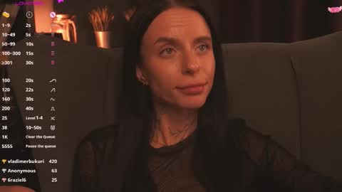 Snapshot of ceserisu chatting on 14, 11, 2025 Casey online show from 14, 11, 2025