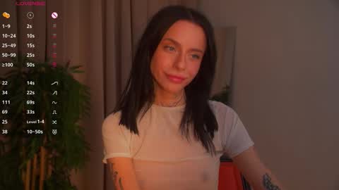 Snapshot of ceserisu chatting on 23, 2, 2026 Casey online show from 23, 2, 2026