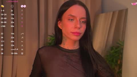 Snapshot of ceserisu chatting on 1, 3, 2026 Casey online show from 1, 3, 2026