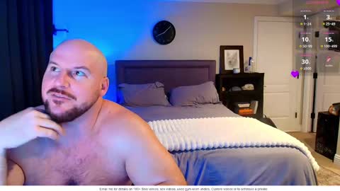 Snapshot of chance69cruise chatting on 16, 2, 2025 Chance Cruise online show from 16, 2, 2025