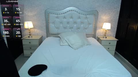 Snapshot of charlotte_gonsalez chatting on 13, 12, 2024 Charlotte online show from 13, 12, 2024