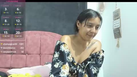 Snapshot of charlottekiss99 chatting on 5, 8, 2026 charlottekiss99 online show from 5, 8, 2026