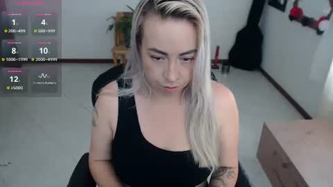 Snapshot of charlottezoe1 chatting on 11, 12, 2024 charlottezoe online show from 11, 12, 2024