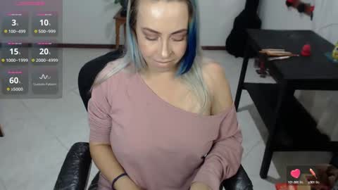 Snapshot of charlottezoe1 chatting on 6, 3, 2025 charlottezoe online show from 6, 3, 2025