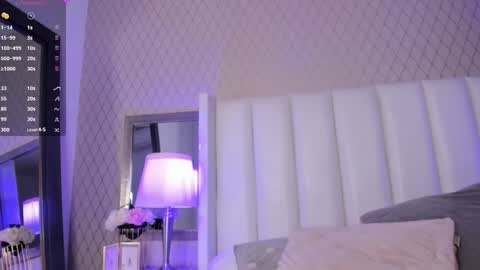  Charlot Treid  online show from 8, 1, 2025