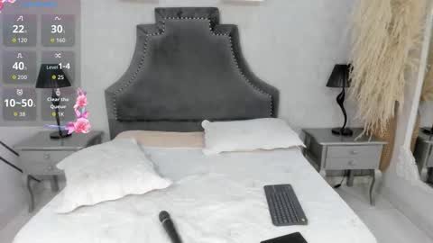 Beth online show from 12, 3, 2026