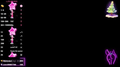 Sophie  online show from 7, 1, 2025