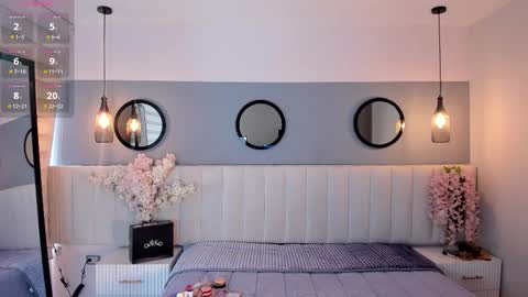 Snapshot of chelsea_bolton_ chatting on 15, 3, 2026 chelsea_bolton_ online show from 15, 3, 2026