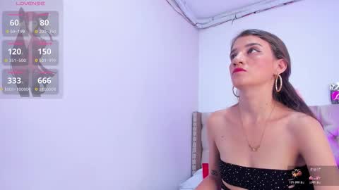 CHELSEYLEWIS online show from 5, 1, 2026