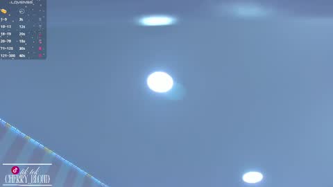 Snapshot of cherry_blond_ chatting on 11, 2, 2025 Cherry online show from 11, 2, 2025