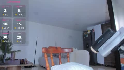 Snapshot of cheryl_blossom69 chatting on 15, 5, 2026 Mafe 3 online show from 15, 5, 2026