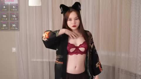 Snapshot of chiheugel chatting on 14, 4, 2026 May online show from 14, 4, 2026