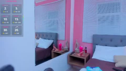 chihiro  online show from 18, 5, 2026