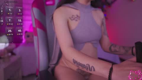 CLOE  online show from 5, 12, 2025