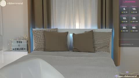 Snapshot of chloecoral chatting on 13, 1, 2025 ChloeCoral online show from 13, 1, 2025