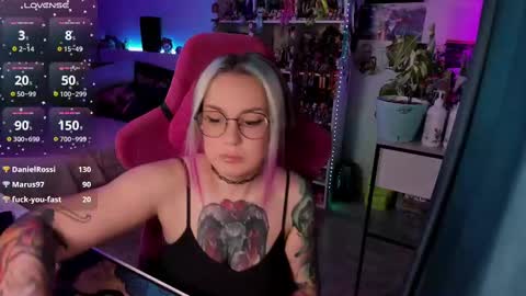 ChloeKohaku online show from 20, 2, 2025