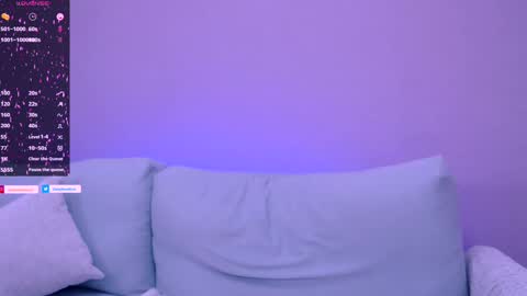 Snapshot of cindy_sweety1 chatting on 3, 3, 2025 Cindy    online show from 3, 3, 2025