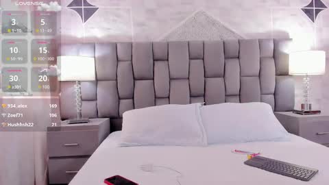 Snapshot of cintiacolins chatting on 15, 2, 2025 CintiaCollins online show from 15, 2, 2025