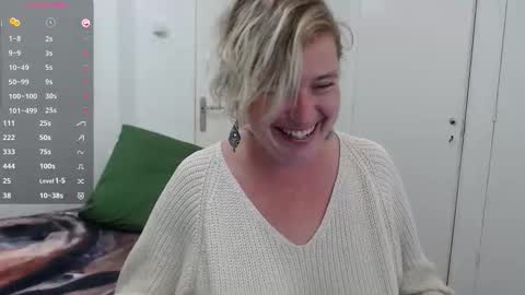 Snapshot of clittytastic chatting on 29, 9, 2025 Syl online show from 29, 9, 2025