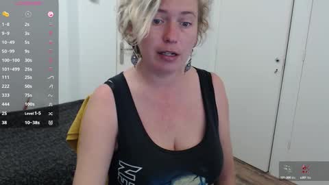 Snapshot of clittytastic chatting on 7, 10, 2025 Syl online show from 7, 10, 2025