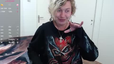 Snapshot of clittytastic chatting on 11, 11, 2025 Syl online show from 11, 11, 2025