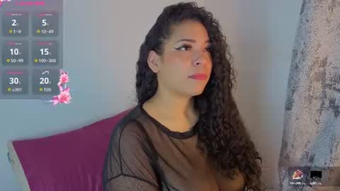 Snapshot of cloebunny_ chatting on 20, 6, 2026 Cloe Bunny online show from 20, 6, 2026