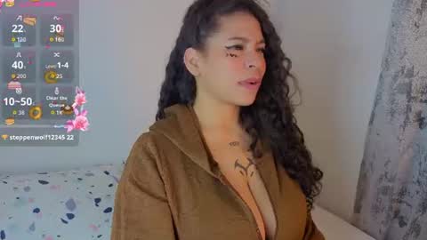 Snapshot of cloebunny_ chatting on 2, 7, 2026 Cloe Bunny online show from 2, 7, 2026