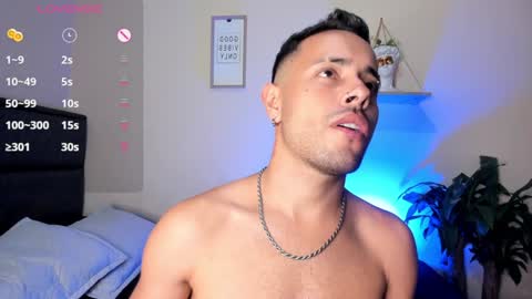 Cody Luke online show from 4, 12, 2024