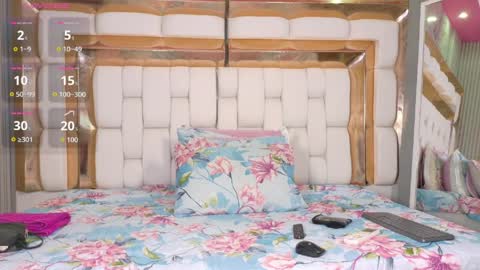 Lauren online show from 28, 3, 2026