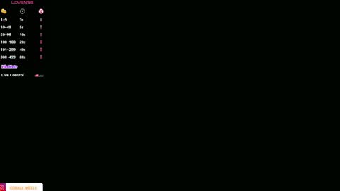 Snapshot of coralwells chatting on 13, 5, 2026 coralwells online show from 13, 5, 2026