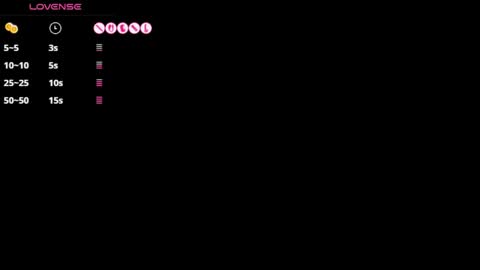 craigslistj online show from 8, 4, 2026