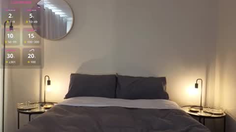 Stacy 2pm to 6pm mon-fri 3 CAT online show from 11, 3, 2026